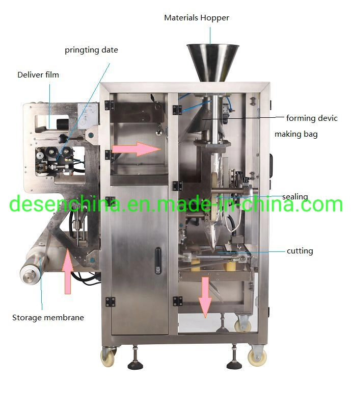 1200mm Film Width Vffs Bean Paste Stuffing Milk Juice Drinking Water Liquid Bag Filling Packing Packaging Machine